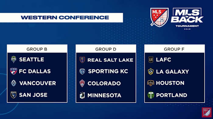 MLS is Back tournament groups in the Western Conference